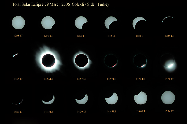 Colage - Total Solar Eclipse