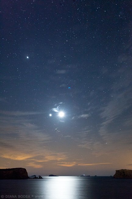 Conjunction Moon-Venus