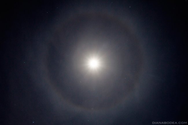 Moon halo
